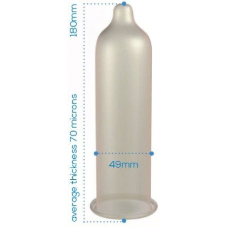 Preservativo Pasante Talla Pequeña S 144 Uds.