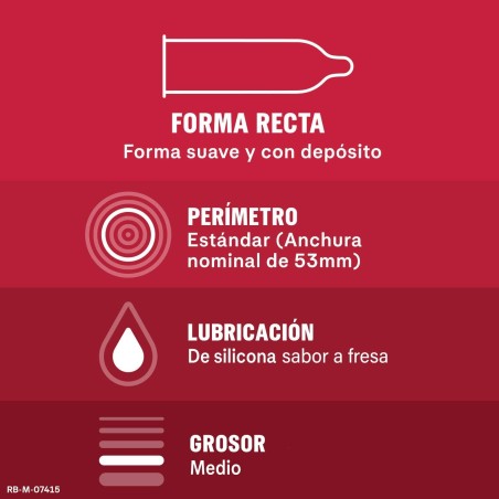 Condones DUREX sabores