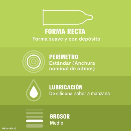 Condones DUREX variados sabores