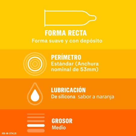 Condones varios sabores - 144 unidades