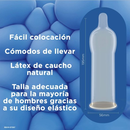 condones-durex-anatomic-