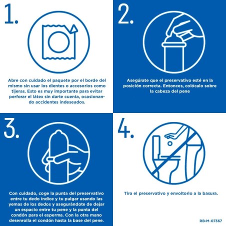 condones-durex-anatomic-144-unidades-ficha-técnica