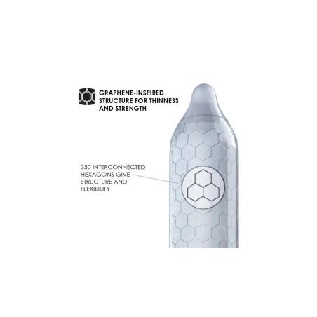 Condones LELO HEX CAJA 36 UNIDADES Resitentes
