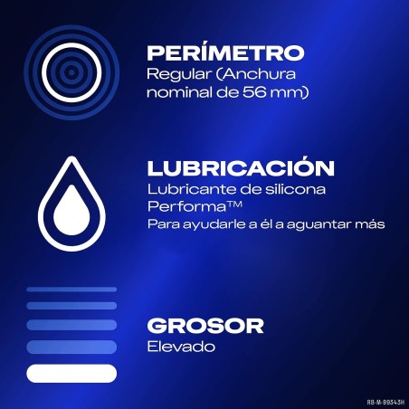 Condón Durex Mutual Climax 12 Uds.-características