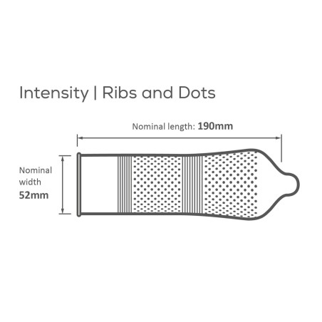 Pasante Ribs & Dots (144 uds)-medida