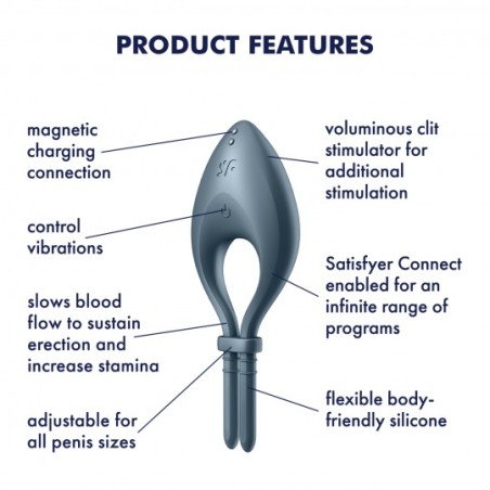 ANILLO VIBRATÓRIO BULLSEYE CON APP CON INSTRUCCIONES