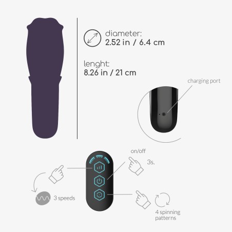 Masturbador Fellatrix Crushious: Placer Total | Mascondon